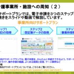 電子申請のトリセツ説明